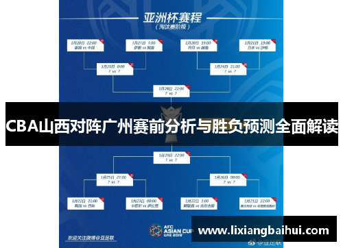 CBA山西对阵广州赛前分析与胜负预测全面解读